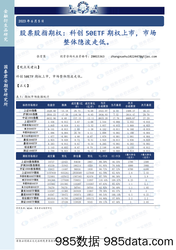 股票股指期权：科创50ETF期权上市，市场整体隐波走低-20230605-国泰君安期货