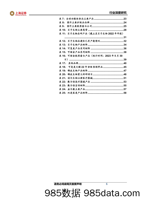 胶原蛋白行业深度：兼具成长性与高景气度的黄金赛道-20230531-上海证券插图5