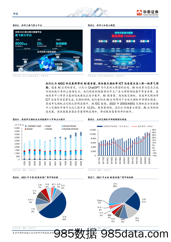 通信行业：新华三拥抱AI时代；液冷应用加速-20230611-华泰证券插图2