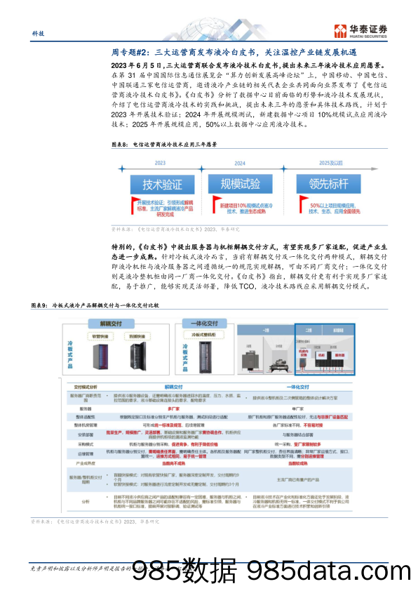 通信行业：新华三拥抱AI时代；液冷应用加速-20230611-华泰证券插图3