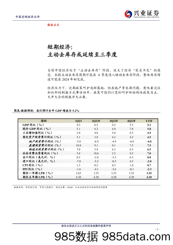 2023年中国宏观经济中期报告：每于寒尽觉春生-20230625-兴业证券插图1