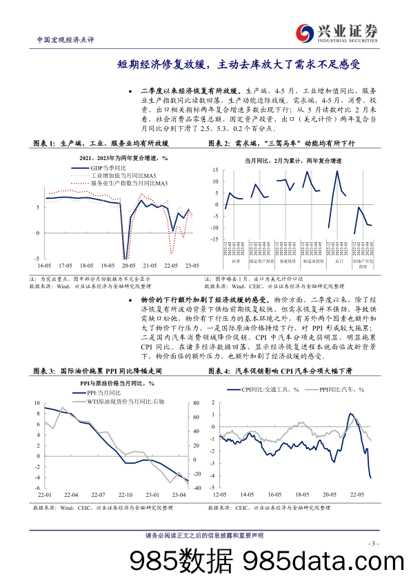 2023年中国宏观经济中期报告：每于寒尽觉春生-20230625-兴业证券插图2