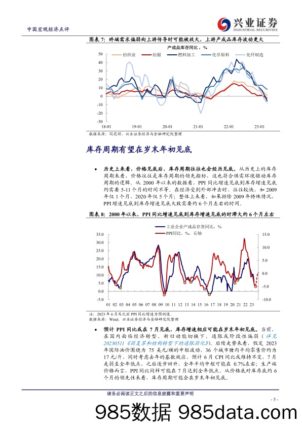 2023年中国宏观经济中期报告：每于寒尽觉春生-20230625-兴业证券插图4