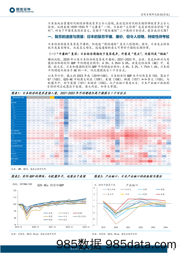 “读懂日本”系列之一：日本经济，逃逸第四个“失去的十年”-240504-国金证券插图4