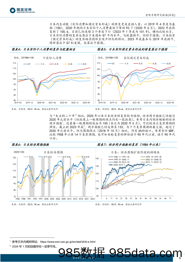 “读懂日本”系列之一：日本经济，逃逸第四个“失去的十年”-240504-国金证券插图5