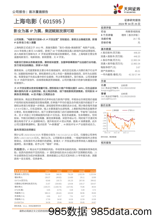 上海电影-601595.SH-影业为基IP为翼，集团赋能发展可期-20240425-天风证券