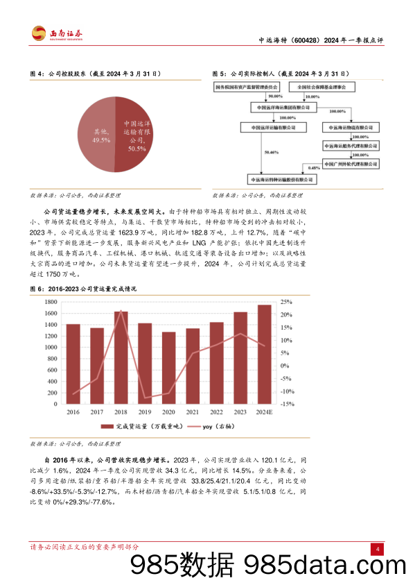 中远海特(600428)2024年一季报点评：深化“三核三链”，货运量稳步增长-240430-西南证券插图3