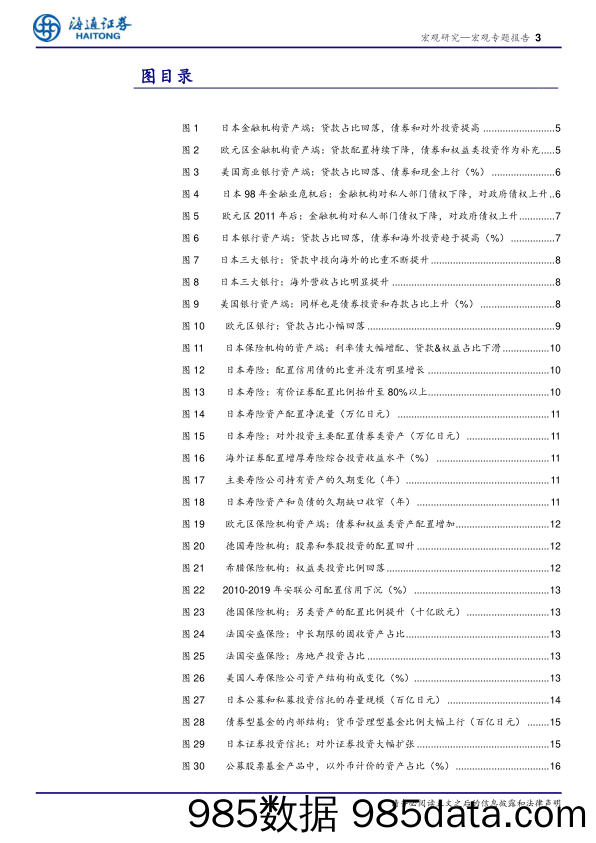 低利率下的资产配置系列二：金融机构，如何适应低利率？-240509-海通证券插图2