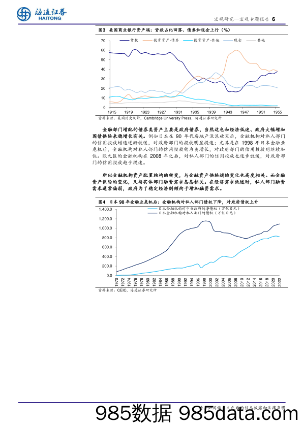 低利率下的资产配置系列二：金融机构，如何适应低利率？-240509-海通证券插图5