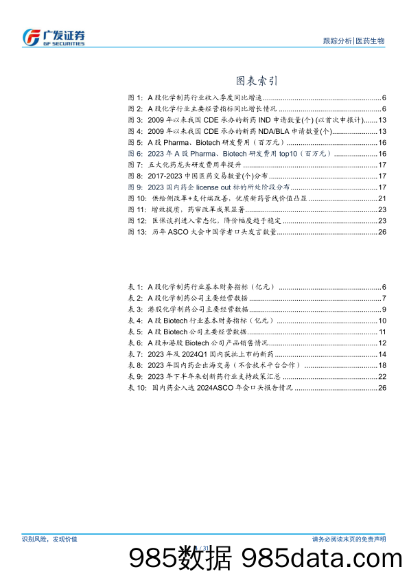 制药和Biotech行业2023年报及2024年1季报总结：把握创新药资产布局机会-240505-广发证券插图3