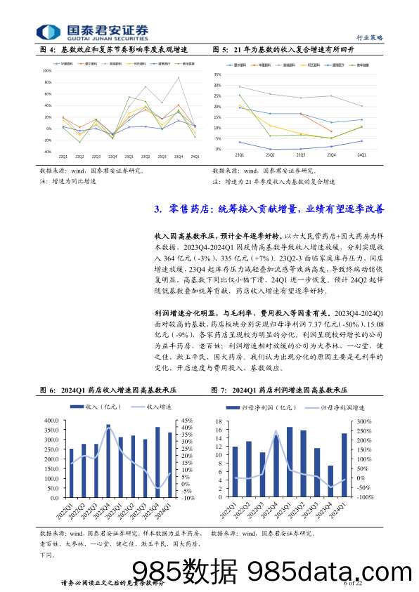 医疗行业(非药)板块财报总结：看好环比改善趋势-240508-国泰君安插图5