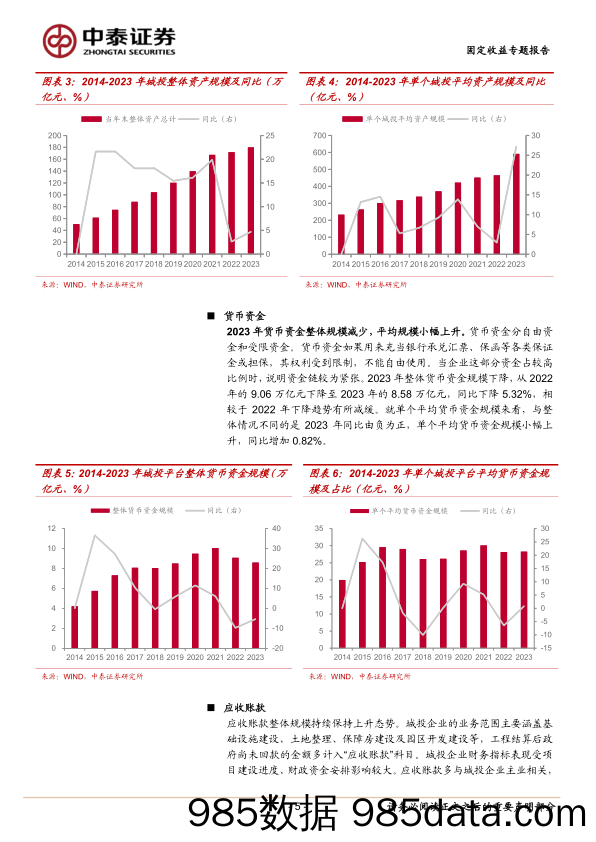 十年复盘：城投年报有哪些变化？-240507-中泰证券插图4