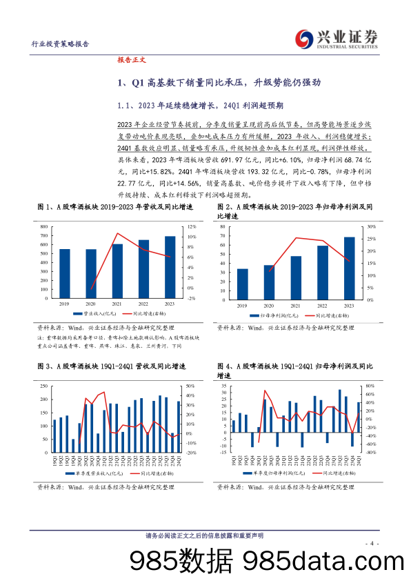 啤酒行业：升级韧性、成本拐点，2024年景气度有望边际向上-240507-兴业证券插图3