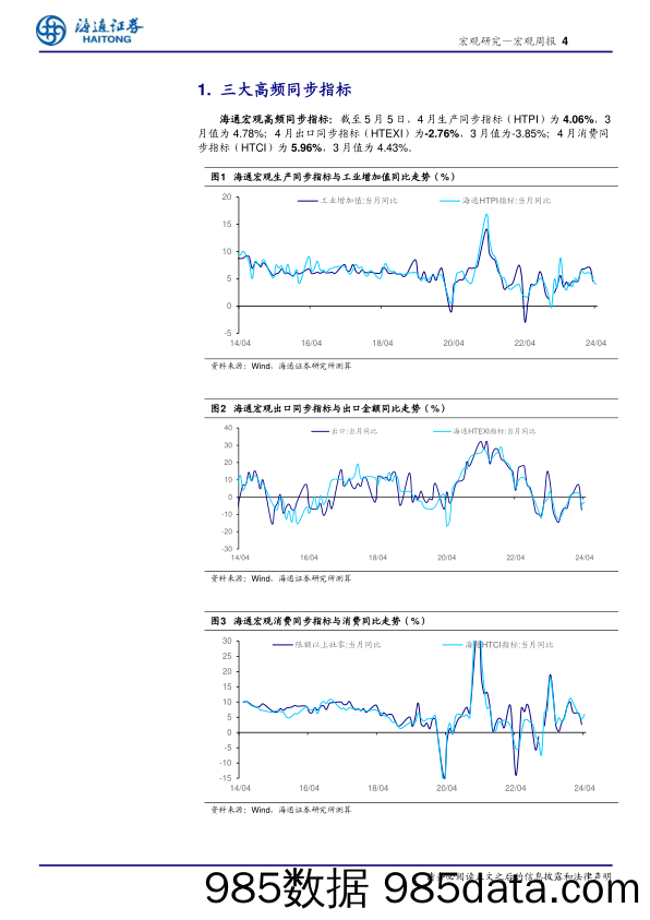 国内高频指标跟踪(2024年第16期)：“五一”消费成色如何？-240506-海通证券插图3