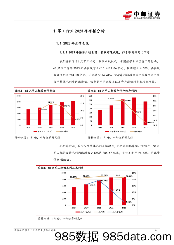 国防军工行业：业绩短期承压，关注需求恢复和新增长两条主线-240505-中邮证券插图5