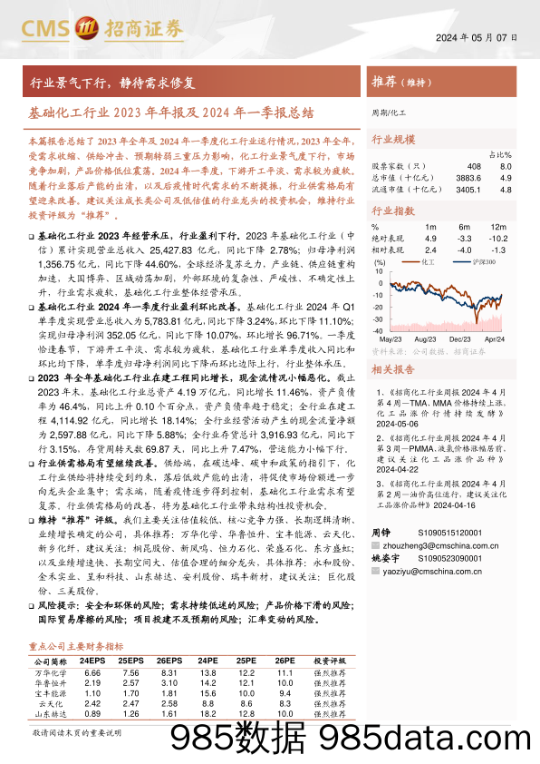 基础化工行业2023年年报及2024年一季报总结：行业景气下行，静待需求修复-240507-招商证券