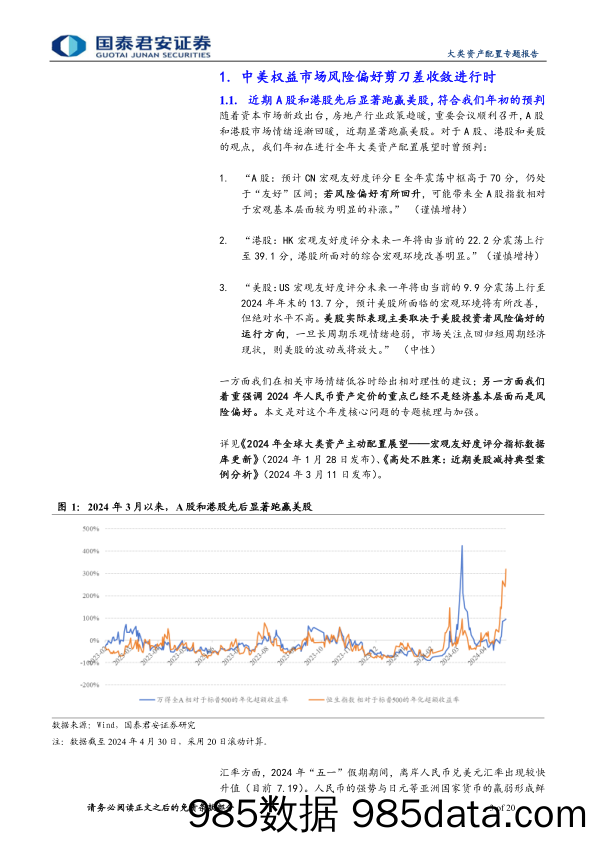 宏观友好度评分如何度量各类资产风险偏好：中美权益资产风险偏好剪刀差收敛进行时-240507-国泰君安插图2