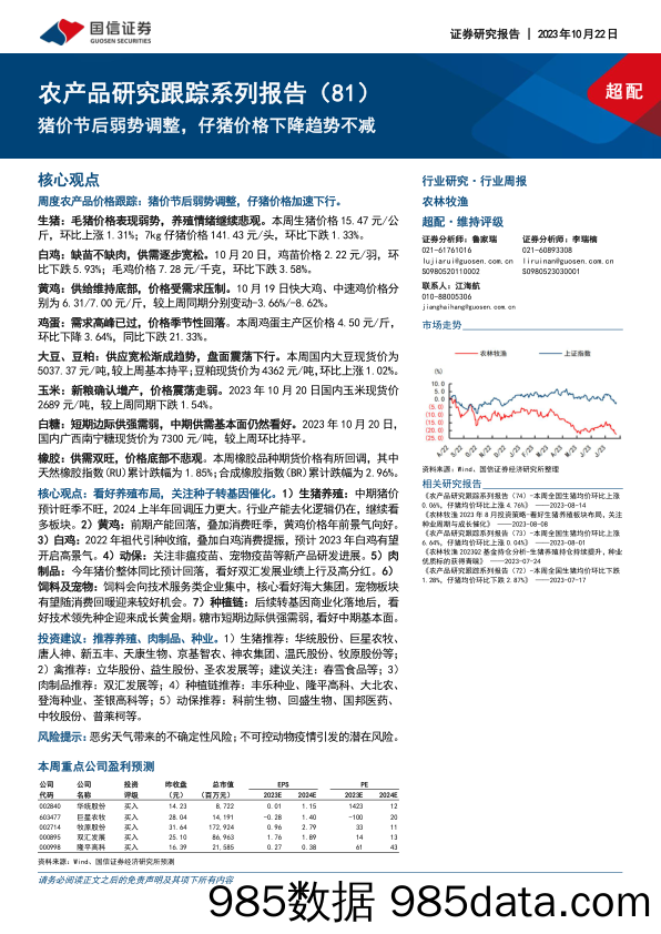 农林牧渔行业农产品研究跟踪系列报告（81）：猪价节后弱势调整，仔猪价格下降趋势不减-20231022-国信证券