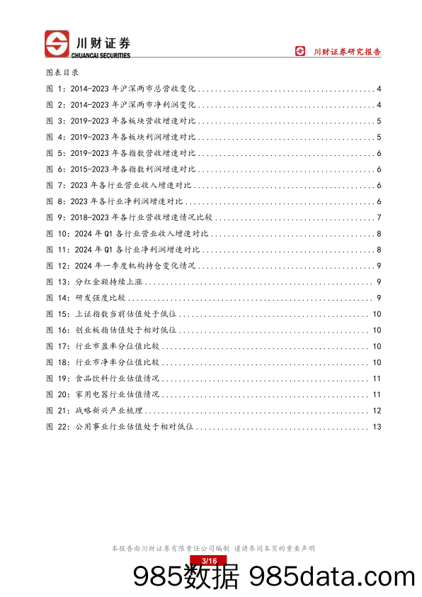 年报与一季报总结：A股业绩整体平稳，利润有待进一步修复-240507-川财证券插图2