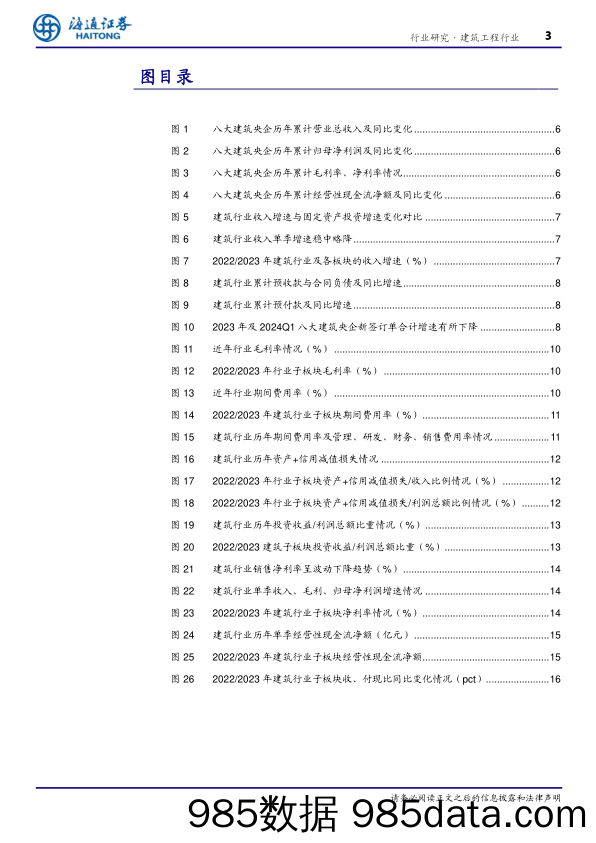 建筑工程行业2023年报及2024一季报总结：收入保持增长，盈利水平略降，现金流承压-240510-海通证券插图2