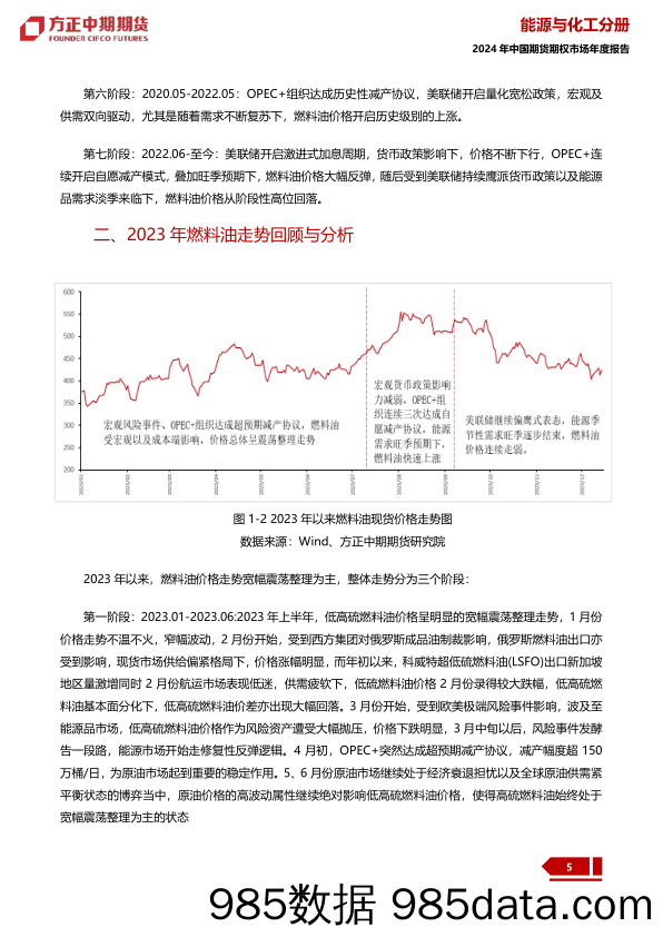 2023年燃料油市场回顾与2024年展望：燃料油：上下波动五十弦 一低一高思华年-20240109-方正中期期货插图4