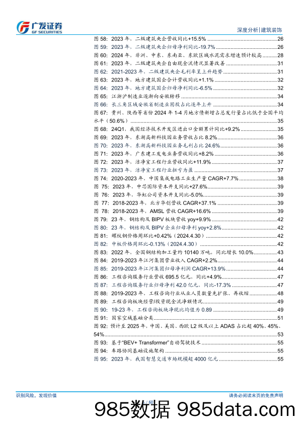 建筑行业2023年报及2024年1季报总结：强者恒强、韧性成长，分化持续、聚焦需求-240506-广发证券插图4