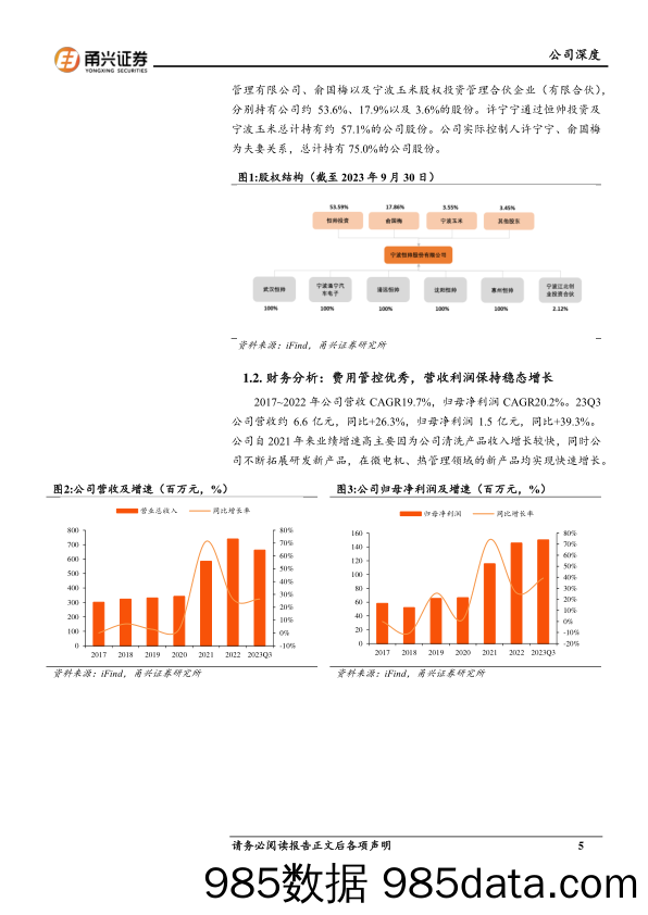 恒帅股份-300969.SZ-首次覆盖深度报告：微电机领域优质标的，ADAS清洗开启新成长曲线-20240415-甬兴证券插图4