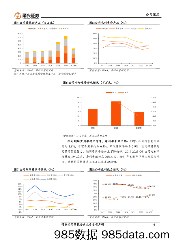 恒帅股份-300969.SZ-首次覆盖深度报告：微电机领域优质标的，ADAS清洗开启新成长曲线-20240415-甬兴证券插图5