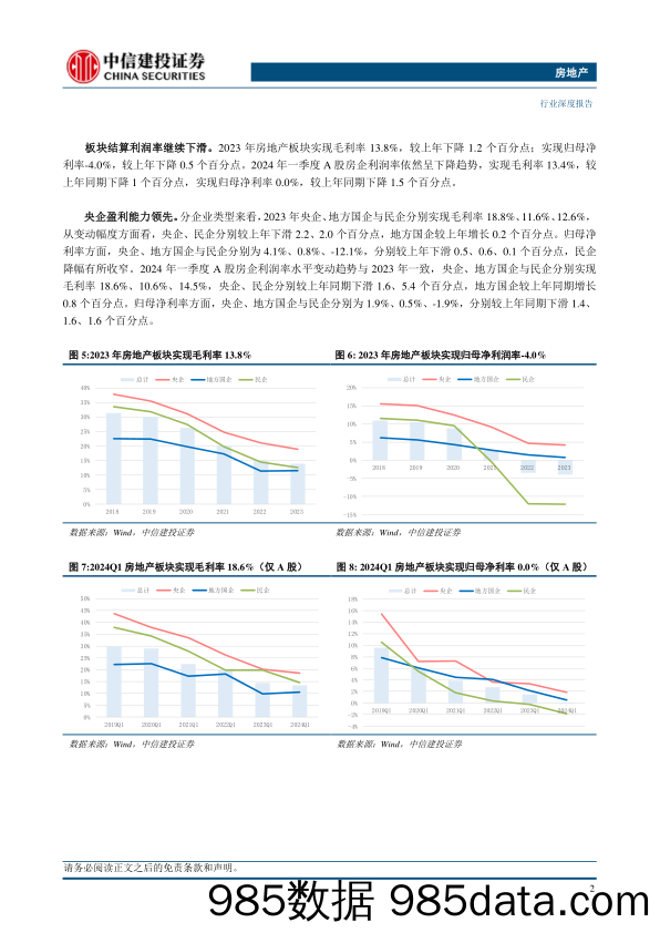 房地产开发行业2023年年报及2024年一季报综述：业绩探底负债压降，央企表现相对较好-240506-中信建投插图4