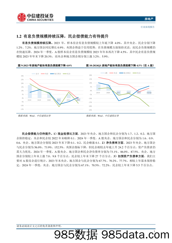 房地产开发行业2023年年报及2024年一季报综述：业绩探底负债压降，央企表现相对较好-240506-中信建投插图5