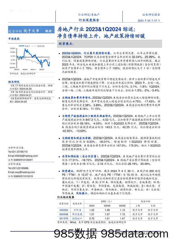 房地产行业2023%261Q2024综述：净负债率持续上升，地产政策持续回暖-240507-海通证券