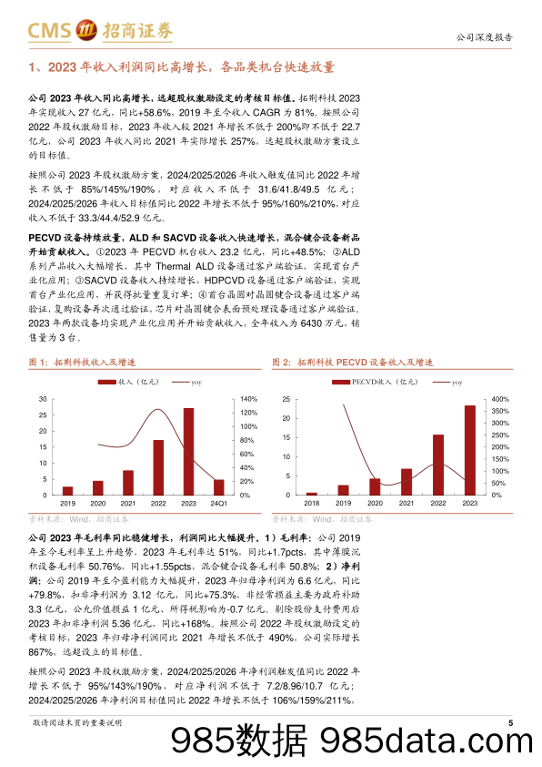 拓荆科技(688072)24Q1机台出货金额同比高增长，多品类布局构筑长期发展动力-240505-招商证券插图4