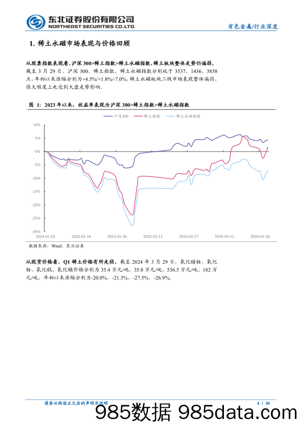 有色金属行业稀土永磁板块2024Q1深度跟踪报告：第一批稀土指标增速下行，需求延续弱复苏-240425-东北证券插图3