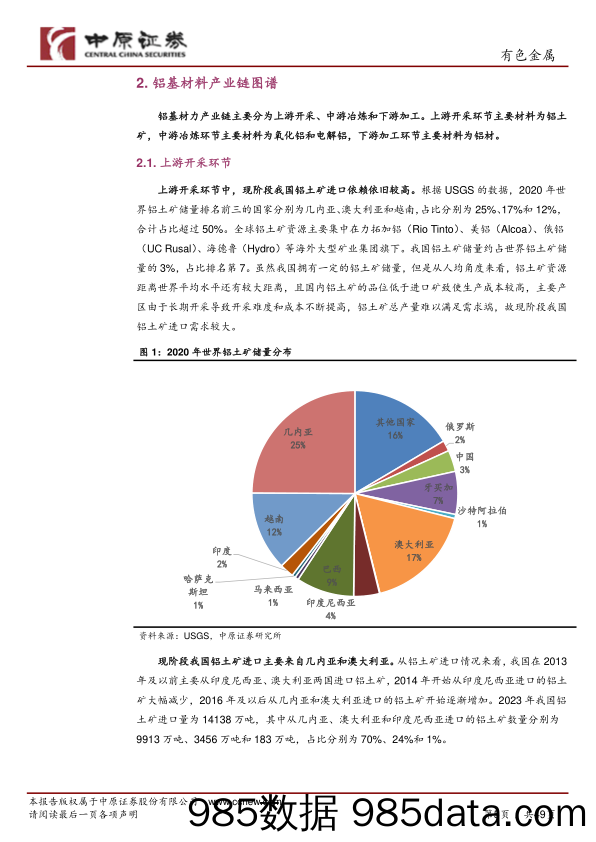 有色金属行业：铝基材料产业链分析之河南概况-240430-中原证券插图4