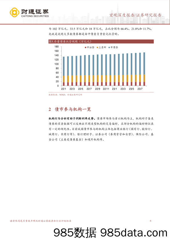 机构行为探微系列研究之一：利率走势，谁来定价？-240508-财通证券插图5