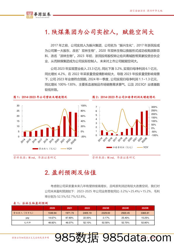 派林生物-000403.SZ-血制品头部企业，大股东陕煤赋能空间大-20240422-华源证券插图4