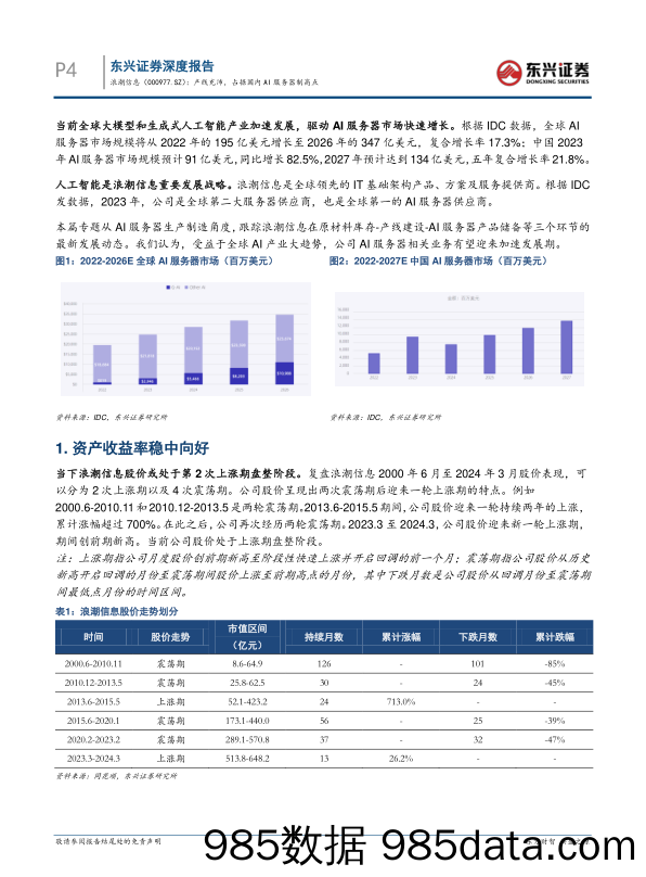 浪潮信息-000977.SZ-产线充沛，占据国内AI服务器制高点-20240423-东兴证券插图3