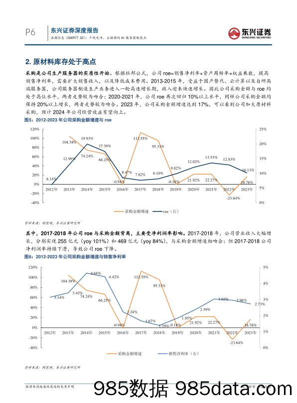 浪潮信息-000977.SZ-产线充沛，占据国内AI服务器制高点-20240423-东兴证券插图5