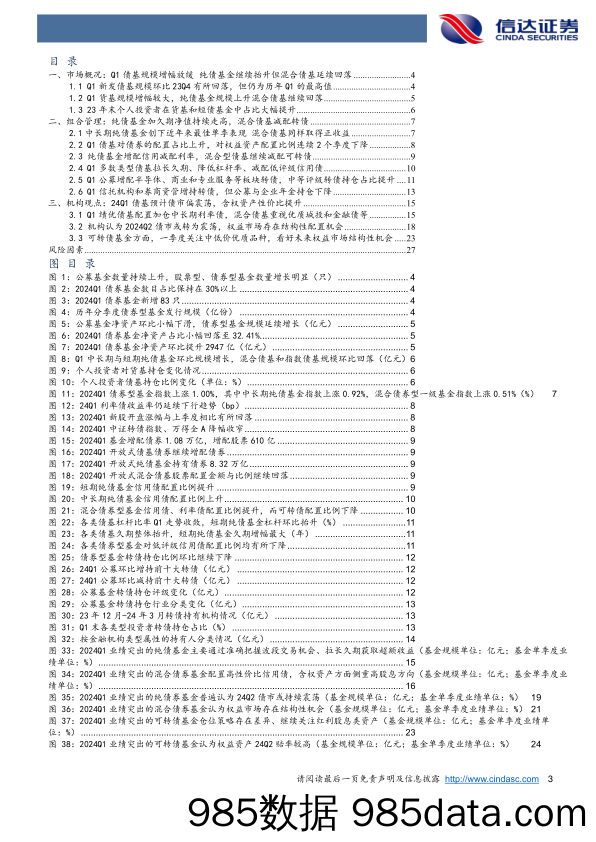 深度解析24Q1债基季报：Q1债基拉长久期表现强势，预期Q2债市震荡股市存结构性机会-240506-信达证券插图2