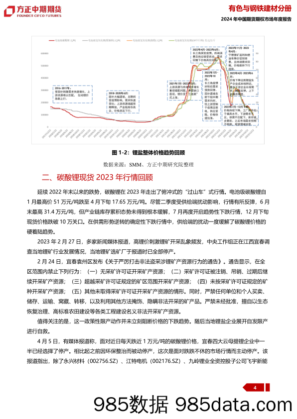 2023年行情回顾与2024年行情展望：碳酸锂：岐王宅里寻常见 落花时节又逢君-20240109-方正中期期货插图3