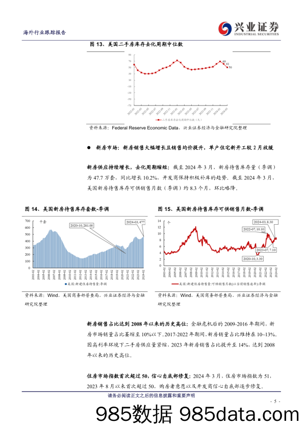 美国地产行业2024年3月跟踪：二手房延续补库趋势，新房单户住宅开工放缓-240508-兴业证券插图4