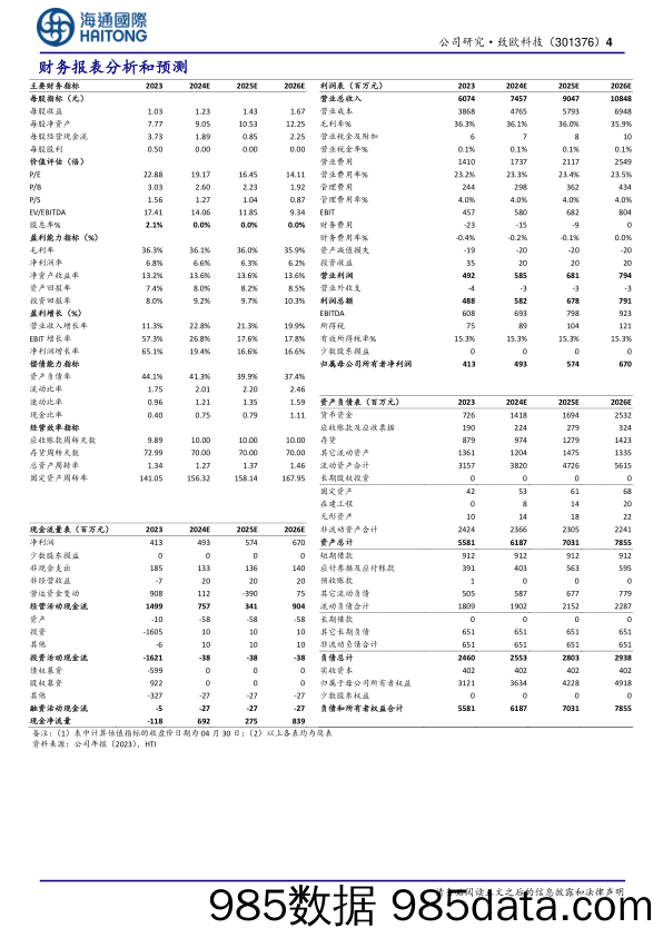 致欧科技(301376)公司年报点评：产能问题已于2023年下半年得到解决，品牌影响力有望逐步走强-240506-海通国际插图3