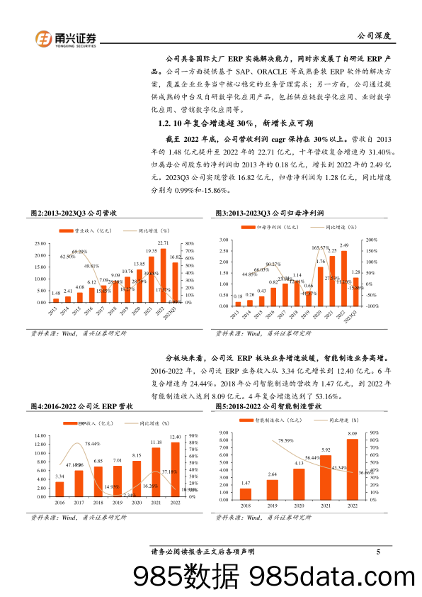 赛意信息-300687.SZ-赛意信息首次深度覆盖：智能制造领军企业，两翼齐飞助力发展-20240424-甬兴证券插图4