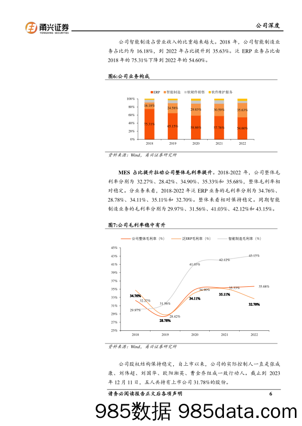 赛意信息-300687.SZ-赛意信息首次深度覆盖：智能制造领军企业，两翼齐飞助力发展-20240424-甬兴证券插图5