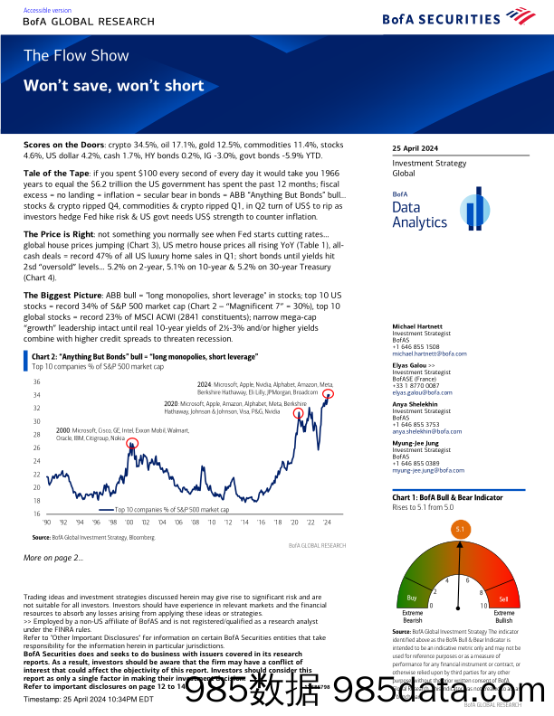 BofA Global Research-The Flow Show Won’t save, won’t short