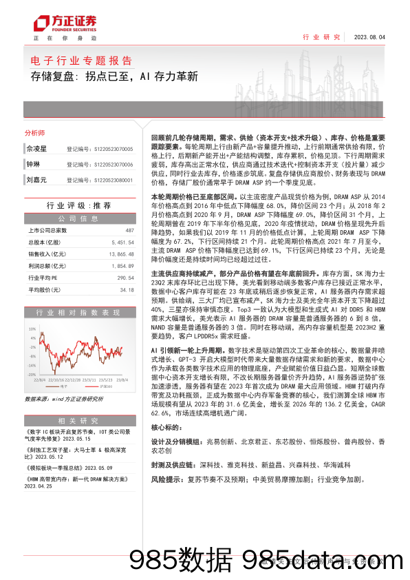 电子行业专题报告：存储复盘，拐点已至，AI存力革新-20230804-方正证券