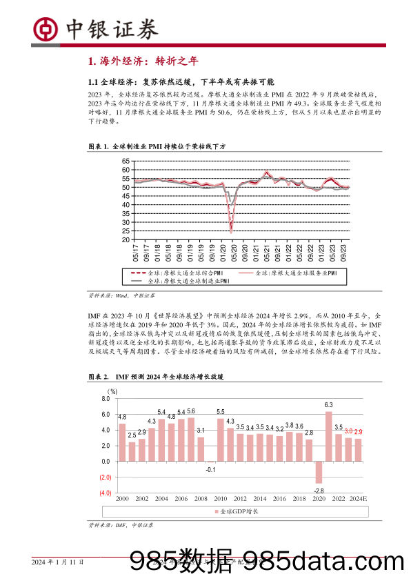 2024年宏观经济与大类资产配置展望：复苏起点-20240111-中银证券插图5