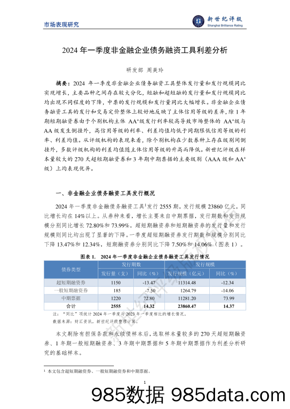 2024年一季度非金融企业债务融资工具利差分析