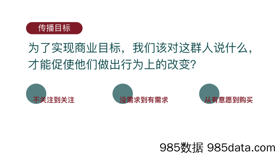 【新品上市策划】隐形眼镜收纳盒新品上市营销传播方案插图2