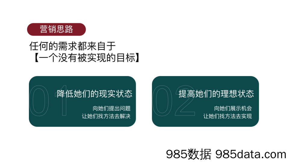 【新品上市策划】隐形眼镜收纳盒新品上市营销传播方案插图5